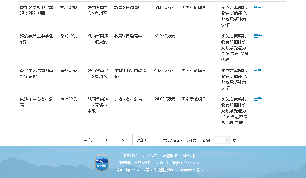 財(cái)政部入庫2.png